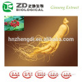 Green World Herbal Products Ginseng Extract 98% Ginsenosides
